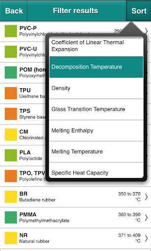 免費下載書籍APP|NETZSCH - TPoP SD app開箱文|APP開箱王