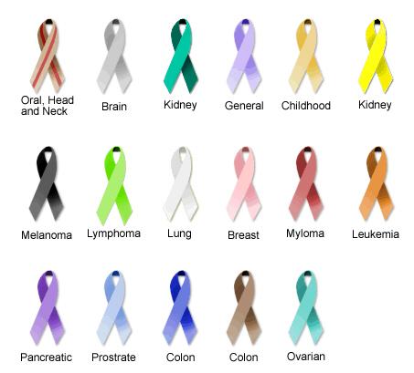 Cancer cintes.jpg