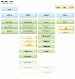 SlickMap CSS - Developers' Visual Sitemapping