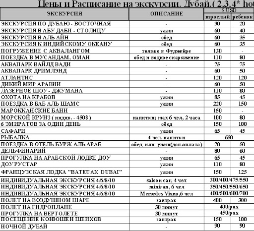 Описание и стоимость всех лицензированных экскурсий в ОАЭ