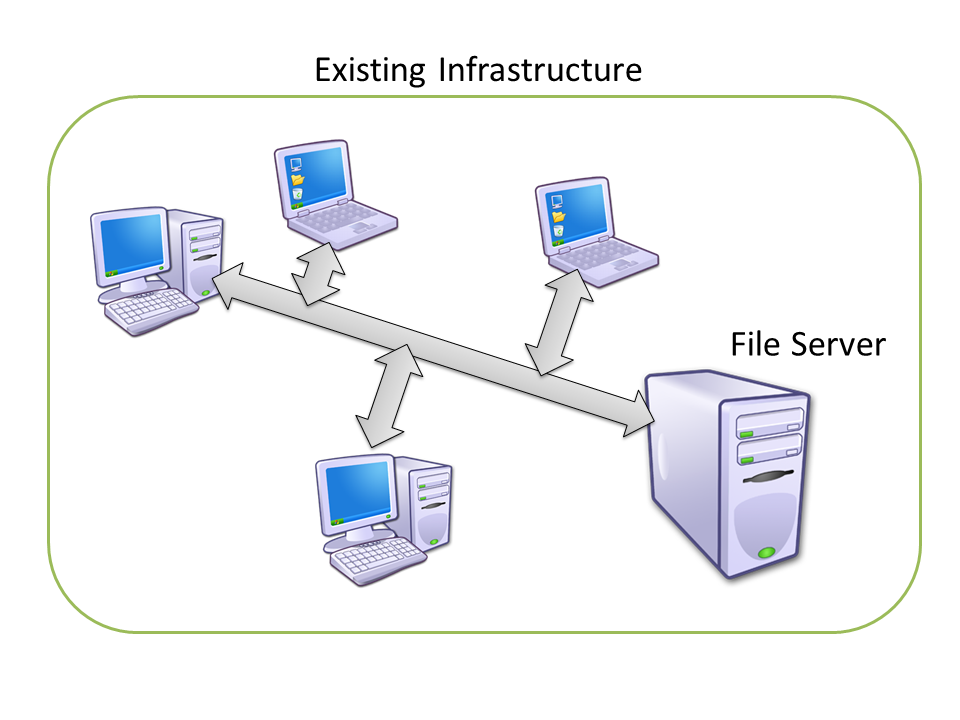 [fileserver2[4].png]