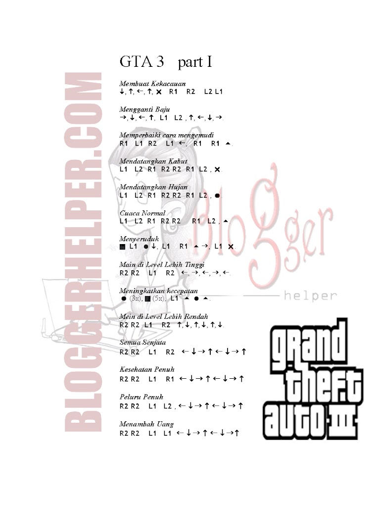 Cheat Code Gta Di Pc | blackhairstylecuts.com