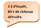 [1 $ d'impôts, 80 de moins[4].png]