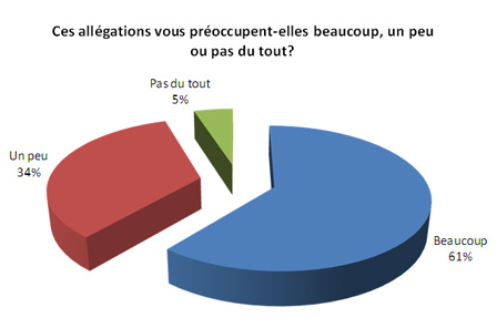 [Ingénieurs-1[7].png]