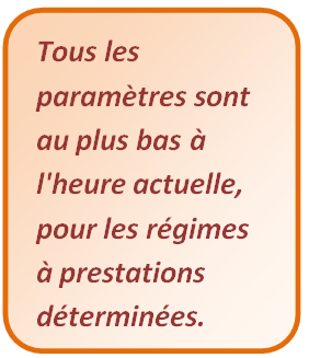 [Tous les paramètres sont[7].png]