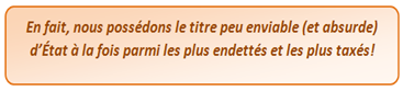 En fait, année