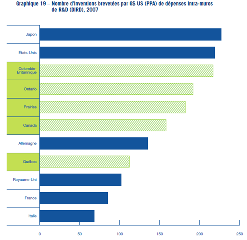 [Brevet[1].png]