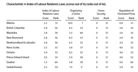 [Fraser - Index of Laber[9].png]