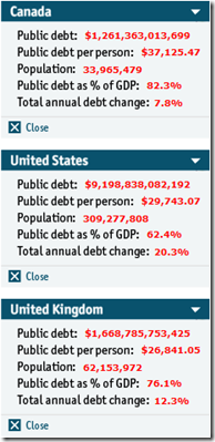 Économist - Comparaison - 1