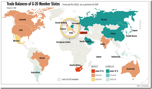 Trade Balance G20