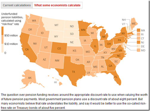 States in crisis - 1