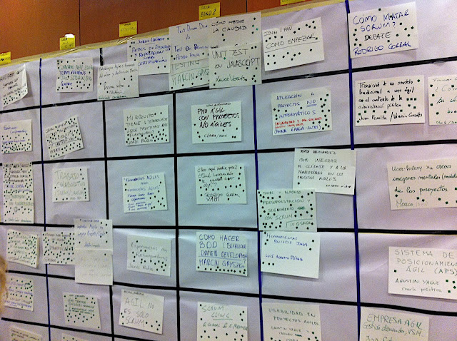 Tablón Agile Open 2010
