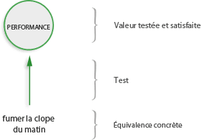 schema-equivalence-concrete-(clope)