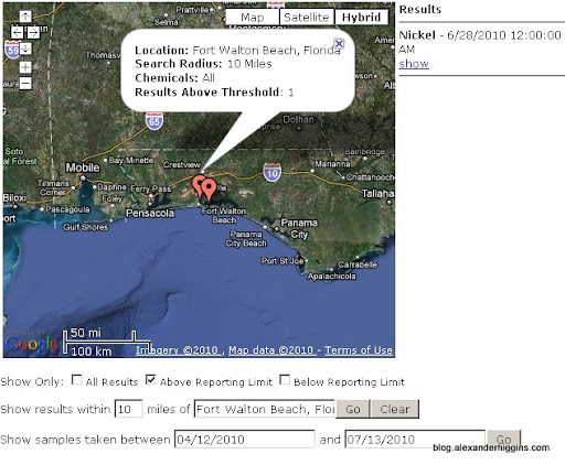 Only 1 Water Sample Above Threshold Levels Within 10 Miles Of Fort Walton Beach, Florida Up Until 7/13/2010
