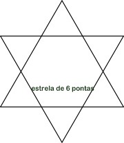 artemelza - estrela de 6 pontas artemelza - estrela de 6 pontas