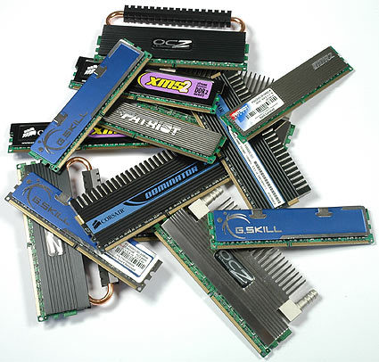 What Is Ram