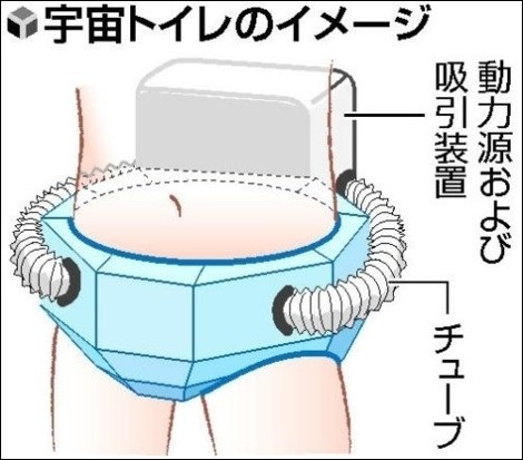 jaxa_washelt jaxa_washelt