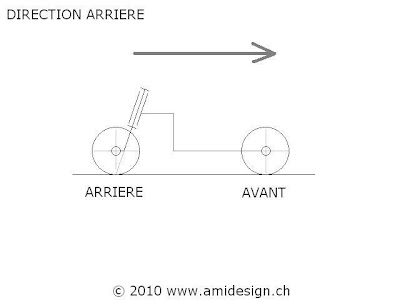 Projet semi-abandonné DIRECTION%20ARRIERE