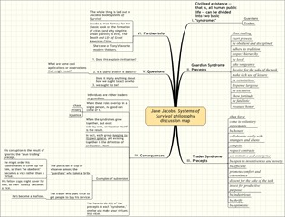 Jane Jacobs, Systems of Survival philosophy discussion