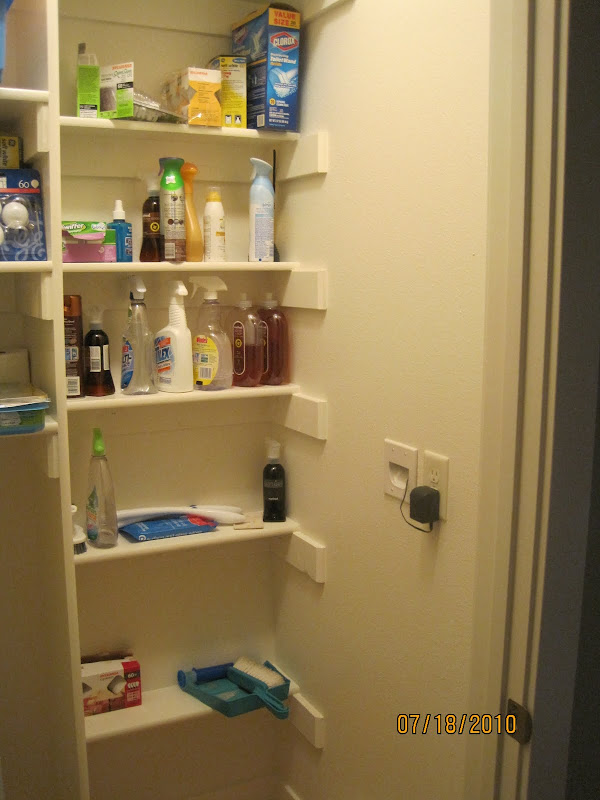 Minimum size for walkin pantry