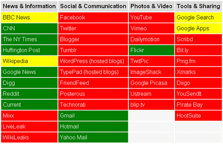 [2009-11-24_130045[2].png]