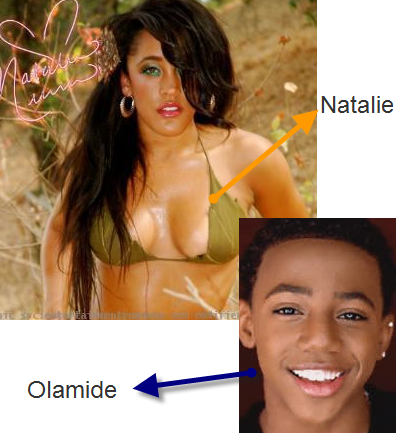[Olamaide Faison-Olamide and Natalie Dating[3].png]