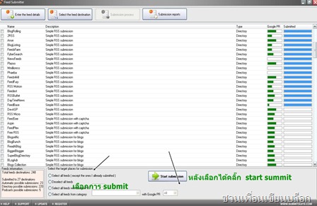 FEEDSUBMIT FEEDSUBMIT