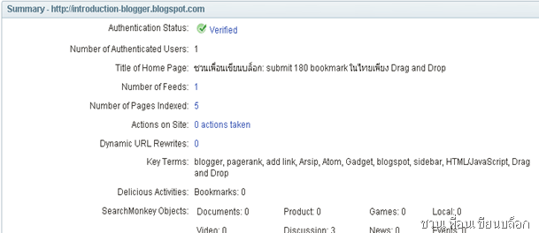 submit_blogspot_yahoo_verified submit_blogspot_yahoo_verified