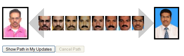  Morph  Your Friend’s Face With ‘People Hopper’ in Orkut