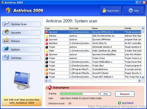 antivirus2009