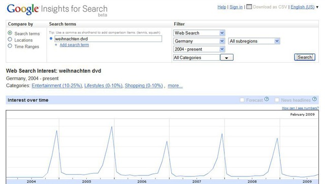 [Insights for Search[6].jpg]