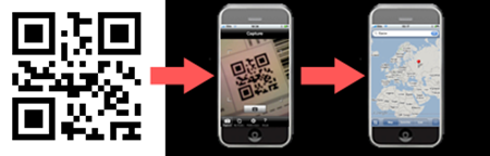 iphone barcode
