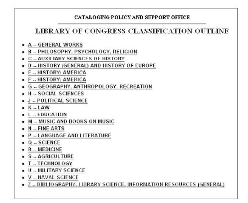 The main classes in Library of Congress Classification