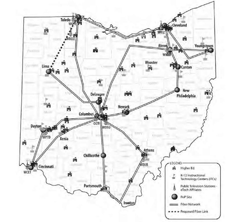 Ohio's connectivity 