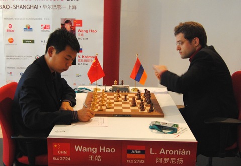 [Hao-Aronian[5].jpg]