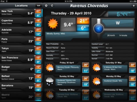 Aplicativo ipad Nuvenus Chovendus