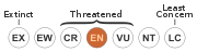 [IUCN-Endangered[3].png]