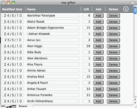 mw_gifter_counter.png