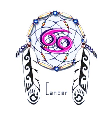 Horoscope Tattoo Designs