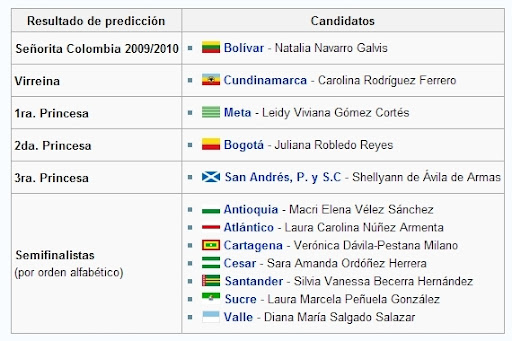 http://lh4.ggpht.com/_LwyOa_0TMyk/Sv76kbI0hwI/AAAAAAAACGM/7QLq6A8_Epc/Miss%20Colombia%202010.jpg