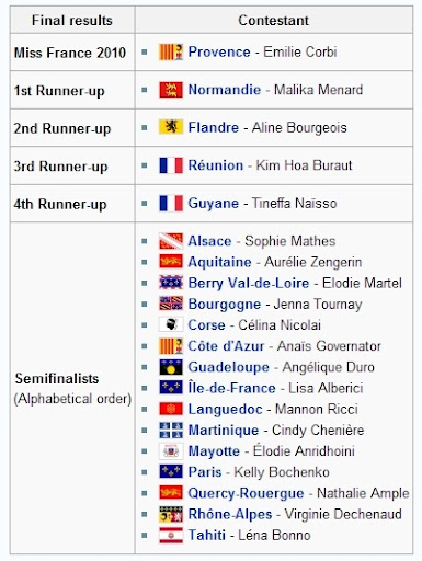 http://lh4.ggpht.com/_LwyOa_0TMyk/SxgRtLcPQOI/AAAAAAAACIc/18zdBxGUUL4/s512/Miss%20France%202010.jpg