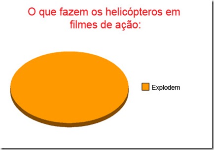 helicoptero-explosao