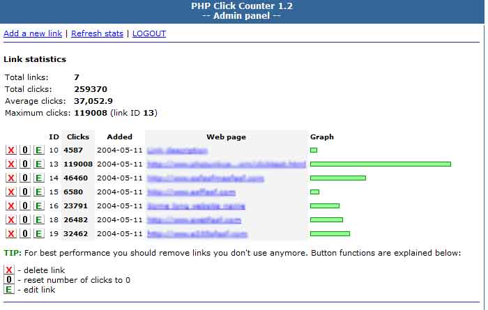 http://lh4.ggpht.com/_MQ2qj4K45U8/Srg2p84YvtI/AAAAAAAAAgc/AGDkKJXlt0Y/s800/ccounter.jpg