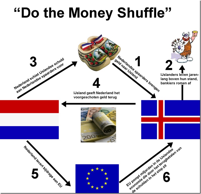 Money_Shuffle