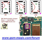 Jumper Nokia N91 Antina Switch