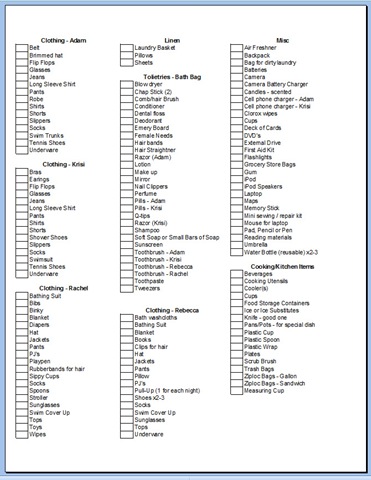 [Checklist[7].jpg]