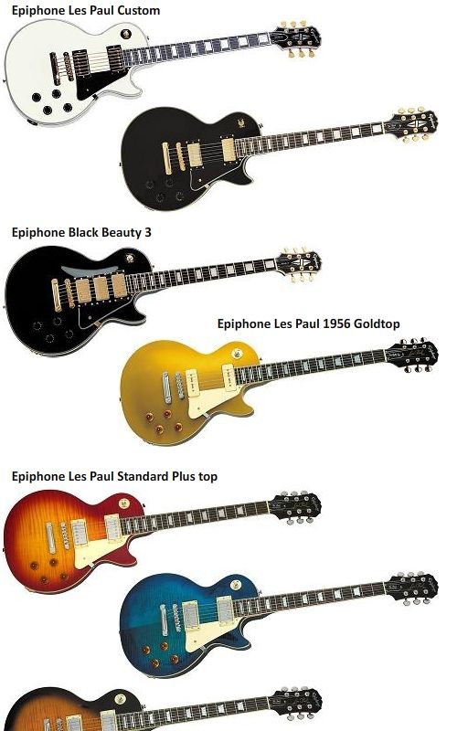 Epiphone Guitars 2009 (New Guitars)