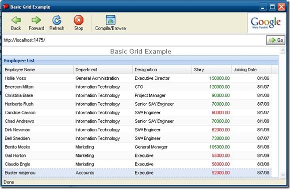 employeeList employeeList