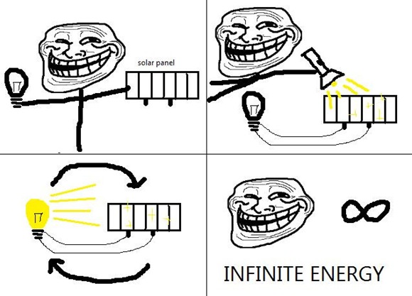 free energy 02 free energy 02