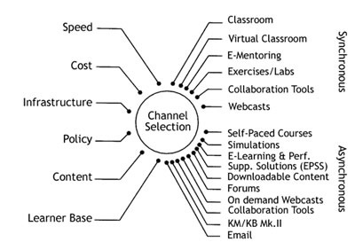 [learning_channels[6].jpg]